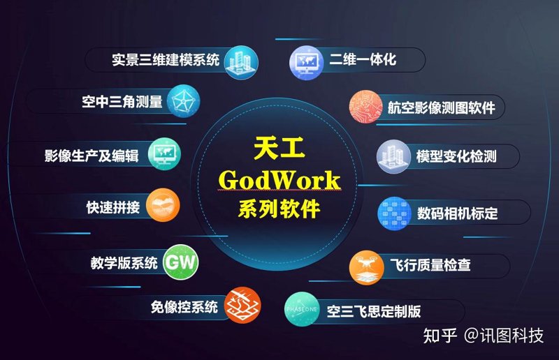 合肥软件定制