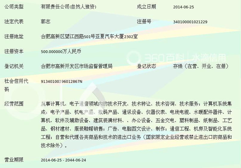 合肥系统集成：推动城市智慧化建设